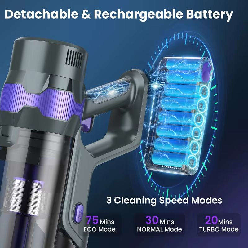 YISORA V2 Cordless Vacuum Cleaner, 80Kpa Powerful Suction, Up to 75 Min Runtime, LED Display Stick Vacuum