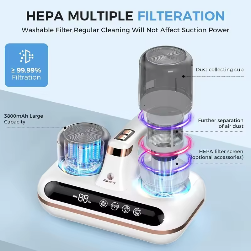 5-in-1 Cordless Vacuum Cleaner with UV-C Light, 16Kpa Suction, Low Noise, Ideal for Dust and Pet Hair