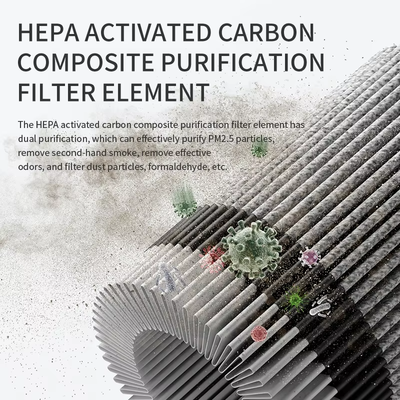 ZNLYRION Mini Desktop Air Purifier HEPA Activated Carbon Filter Negative Ion Blue Light Purification 2 Speed Wind Aroma Function Remove Formaldehyde Smoke Odor Dust