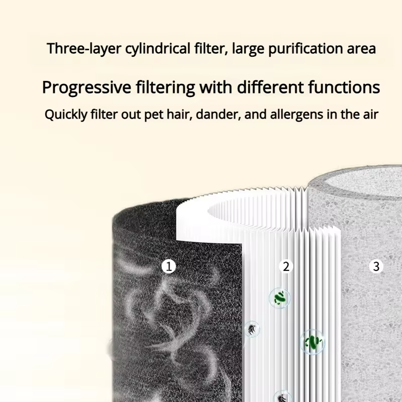Pet Air Purifier With A Wire Cage Shell For 360° Suction Of Cat Hair, Effective Hepa Filter For Filtering, And Quiet Operation