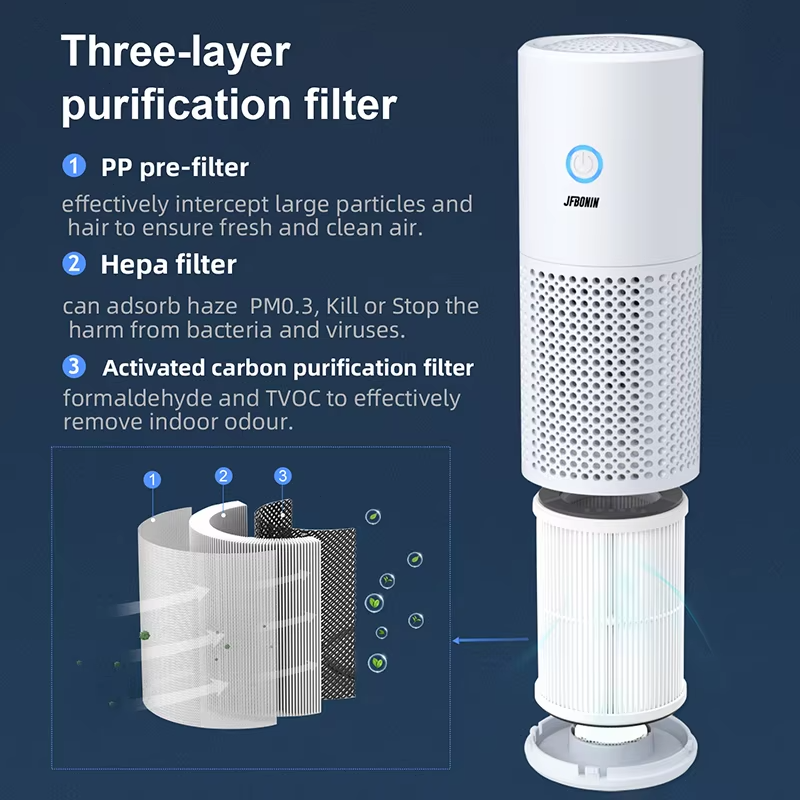 Desktop Mutifunctional Air purifier For Formaldehyde removal Smoke Removal Household Negative ion odor removal Machine